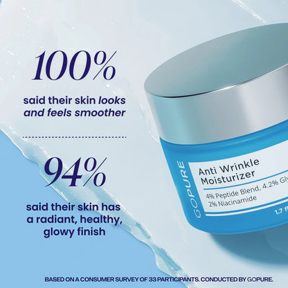 goPure Glyco-Peptide Anti Wrinkle Face Cream - Hyaluronic Acid Moisturizer for Face with Glycolic Acid, Peptides, and Vitamin E - Hydrating Facial Moisturizer with Anti-Aging Formula - 1.7 fl oz