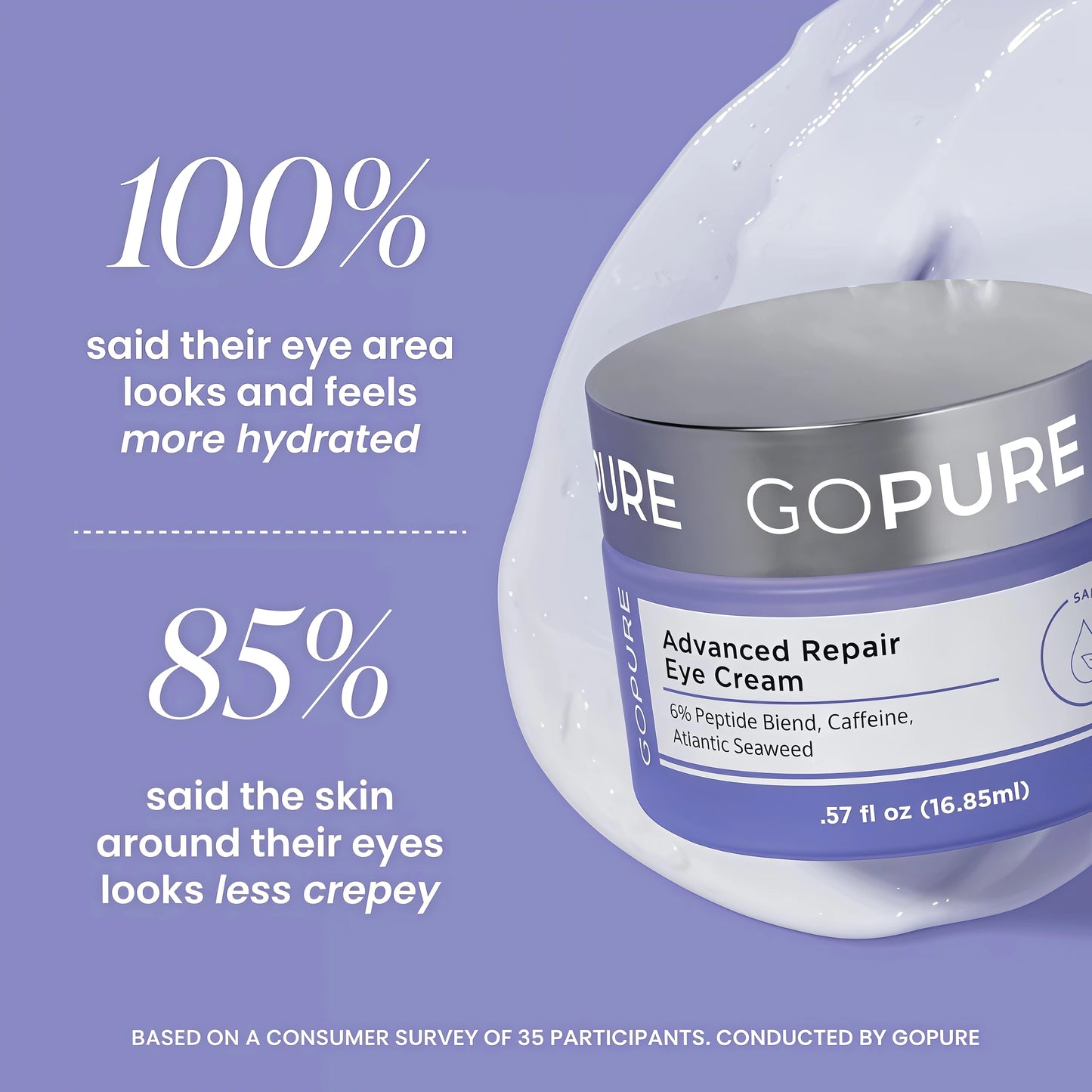 goPure Advanced Repair Eye Cream - Under Eye Cream for Puffiness, Bags, and Dark Circles, Visibly Improve the Look of Fine Lines, Wrinkles, and Crows Feet - 0.57 fl oz