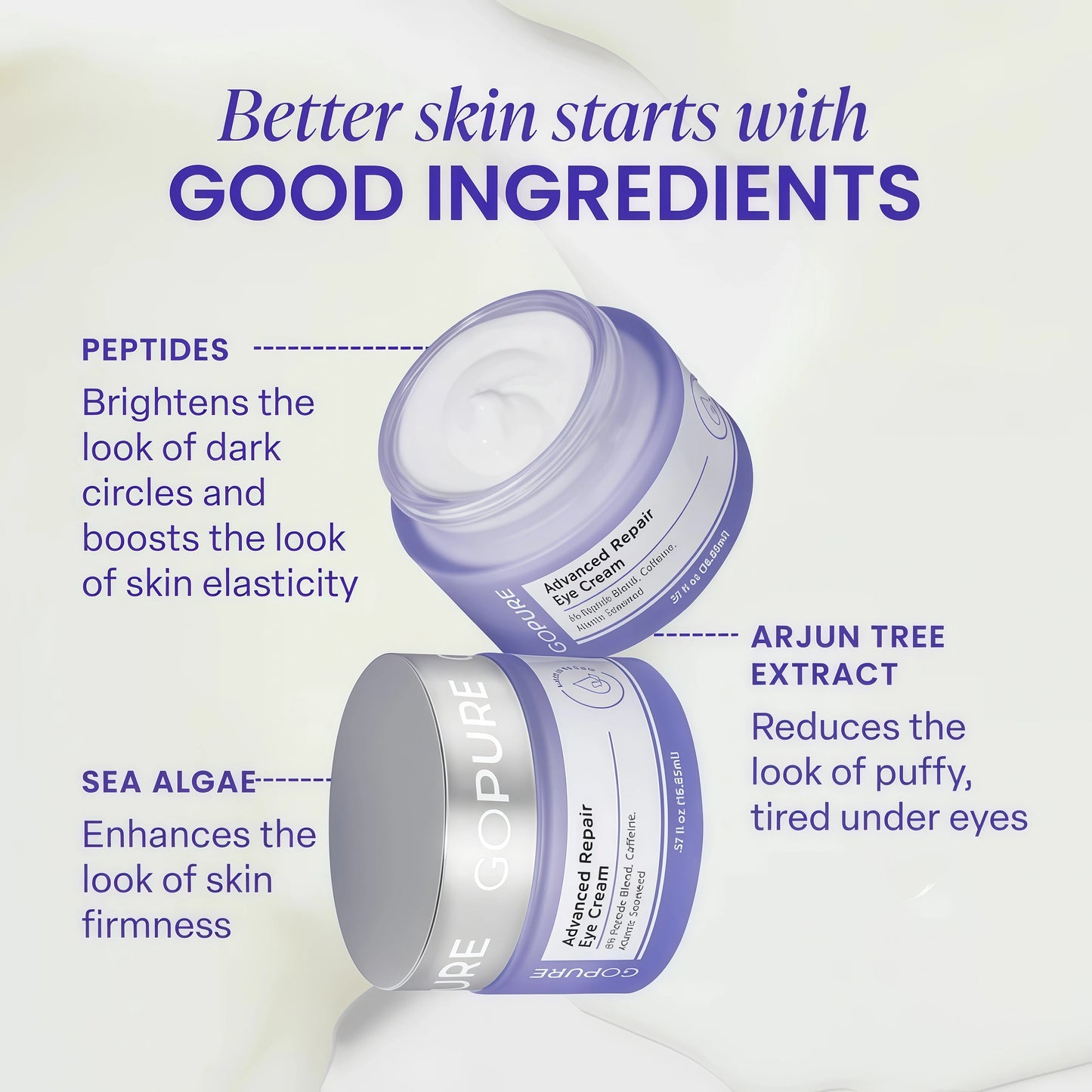 goPure Advanced Repair Eye Cream - Under Eye Cream for Puffiness, Bags, and Dark Circles, Visibly Improve the Look of Fine Lines, Wrinkles, and Crows Feet - 0.57 fl oz